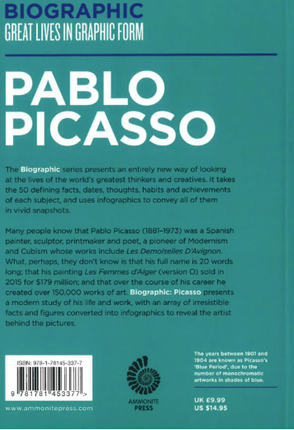 Biographical - Picasso - Guild of Master Craftsman Publications